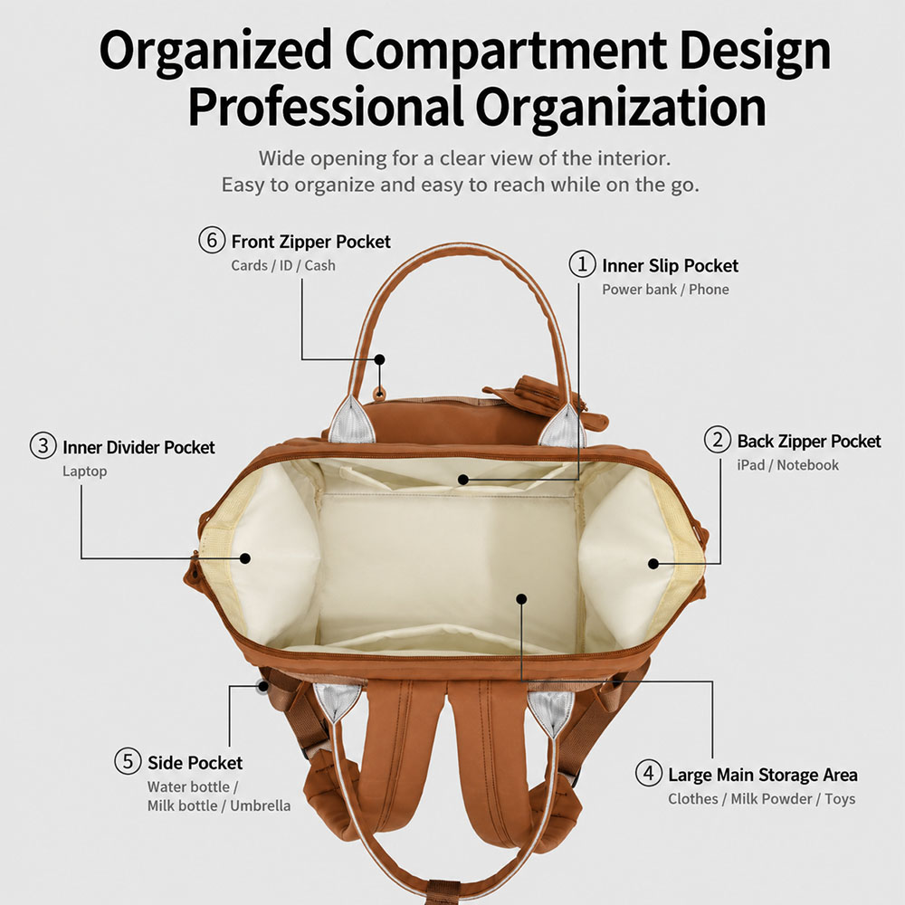 Japanese Style Mommy Bag Multi - Backpack Diaper Bag incelemesi ve fiyatı