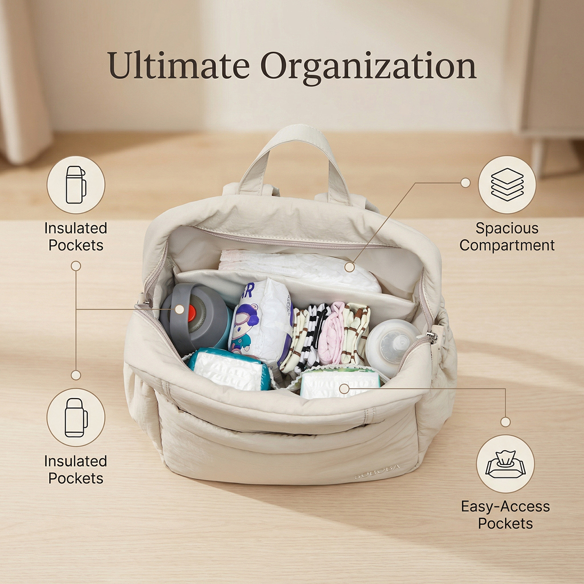 Soboba Large Capacity Diaper B - Backpack Diaper Bag incelemesi ve fiyatı