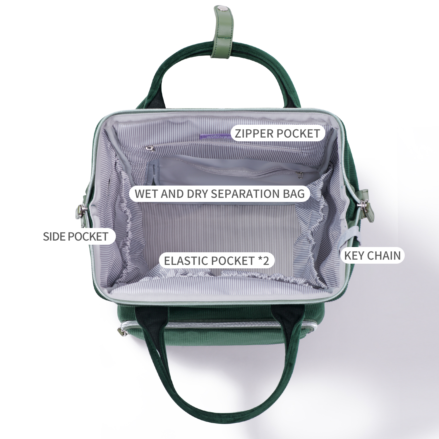 Sunveno Original Diaper Bag Tr - Backpack Diaper Bag incelemesi ve fiyatı