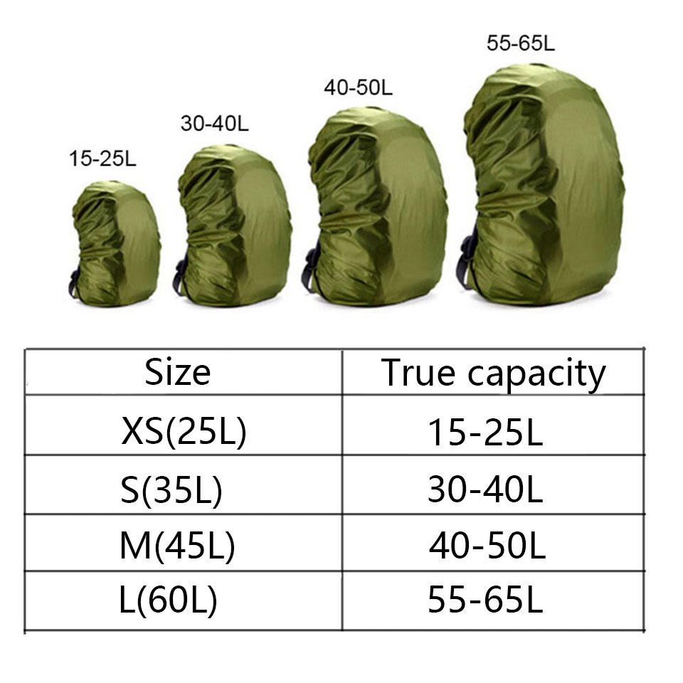 KoKossi 20-80L Lightweight Nyl - Rain Cover Backpack incelemesi ve fiyatı